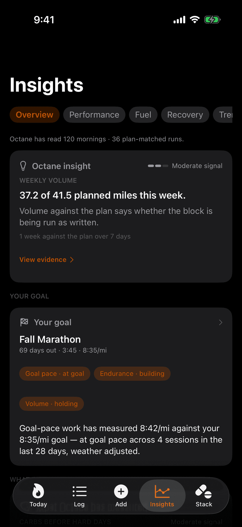 Insights: how many mornings and runs Octane has read, a Weekly volume insight with its confidence word and evidence, and the goal.