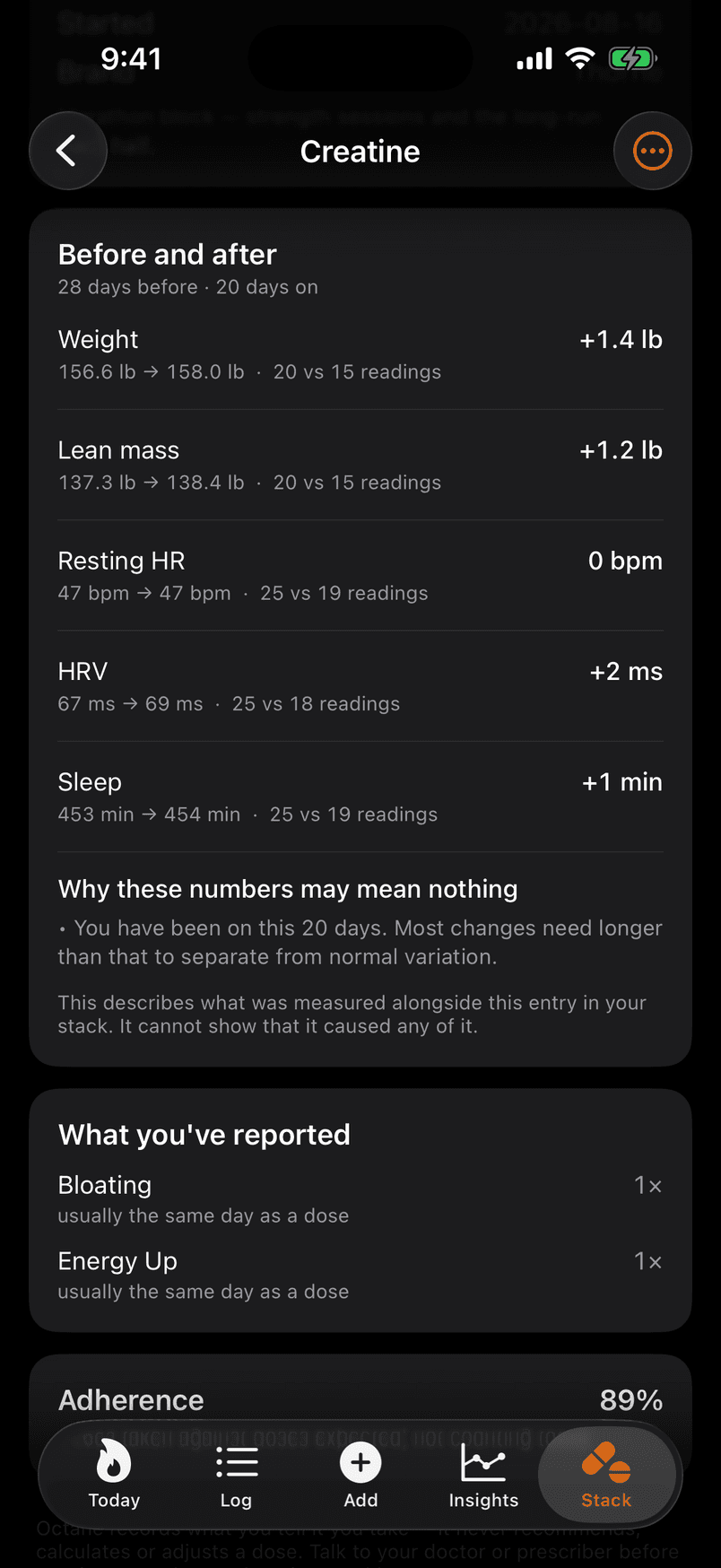 A stack entry's before-and-after: medians, the readings behind them, and why those numbers may mean nothing.